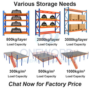 Estante de almacenamiento de metal de servicio mediano ajustable Estantería de acero sin pernos para almacén Fábrica y almacenamiento de garaje - Product Image 4