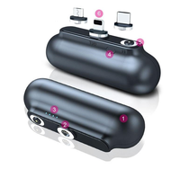 Batterie externe personnalisée Cadeaux d'affaires Logo lumineux Chargeur sans fil rapide 10000mAh avec affichage numérique Chargeur sans fil