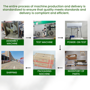Climatisation murale de haute qualité, unité d'inversion, refroidissement uniquement - Product Image 3