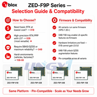 Carte GNSS ZED-F9P-01B-01 / ZED-F9P-02B-00, carte de développement de drones, alternative au UM980, haute performance