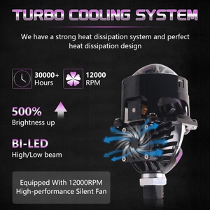 Sanvi High Quality New S6-1 H4 H7 LED Projector Lens Headlight 50W 6000K 12V Vehicle Lights for Cars Light Upgrade - Product Image 4