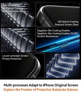 Protection d'écran en verre trempé anti-reflet Benks AR pour iPhone 15/16/17 Series, film de couverture intégrale dureté 9H - Product Image 5