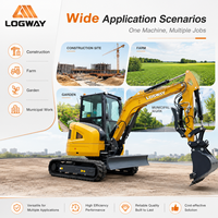 Mini-excavatrice LOGWAY en stock pour travaux en vignoble et en verger, avec commande pilote et cabine fermée, mini-excavatrice compacte