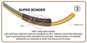 <span class=keywords><strong>Pegamento</strong></span> de extensión de pestañas individual de 0,5 segundos etiqueta privada personalizada extensión de pestañas impermeable de secado rápido Super Bonder - Product Image 3