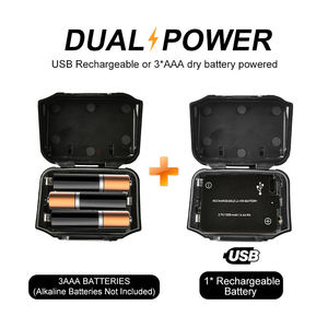 Màu đỏ màu xanh lá cây ánh sáng thiết kế mới cắm trại săn bắn công suất cao LED Head <span class=keywords><strong>Torch</strong></span> ánh sáng không thấm nước đầu đèn đèn pha có thể sạc lại - Product Image 6