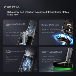 Dreame เครื่องดูดฝุ่นไร้สายแบบมือถือเครื่องดูด Z10แรงสูงไร้สาย - Product Image 2