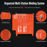 Armoire de soudage multi-stations industrielle pour soudeurs multi-utilisateurs, pour atelier de soudage de construction