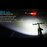 IMALENT BG10 Lanterne LED Bick Torch Light Lampe de poche LED pour vélo avec écran OLED et faisceau beaucoup plus large