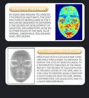 Analyseur professionnel de peau du visage, machine d'analyse cutanée faciale, détection automatique à 9 spectres, analyse du microbiome du cuir chevelu