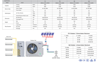 AC Hybrid Tenaga Surya Multi Split Deye Sistem Multizone 1 Unit Luar Ruangan Menghubungkan 4 Unit AC Dalam Ruangan Inverter DC Tenaga Surya