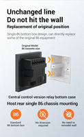 4 pouces Tuya Smart Home Control Panel WiFi Intelligent Automation Gateway Scene Switch Touch Panel All In One Control Panel