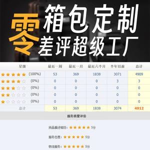 Sac à dos de randonnée personnalisé grande capacité ajustable pour sports de plein air unisexe noir avec poignée souple Collection Automne 2025 - Product Image 2