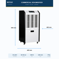 Déshumidificateur commercial et industriel anti-corrosion avec boîtier en acier inoxydable et radiateur anti-corrosion électrophoretique