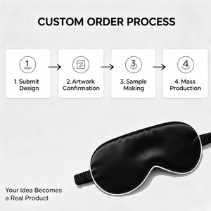 Nueva Máscara de Ojos de Seda Sintética de Doble Cara, Cómoda para Dormir, Sin Olor, con Protección Solar, <span class=keywords><strong>El</strong></span>ástica, para Viajes, Descanso, Aviación, con Estampado - Product Image 4