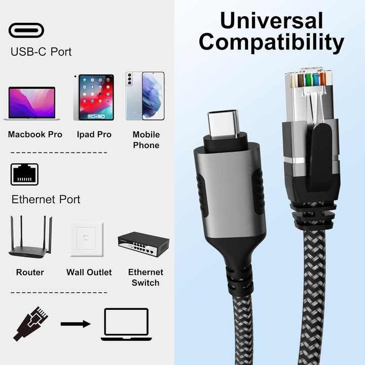 USB Type C to RJ45 Ethernet 1000M Cable 2m for Tablets & Laptops