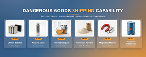 Agent maritime BHC de Chine vers la Mauritanie, la <span class=keywords><strong>Tunisie</strong></span>, le Cap-Vert, le Ghana – Transport spécial pour accessoires de batterie – Priorité DDP - Product Image 6