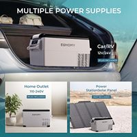 Réfrigérateur Euhomy 38QT (35L) à succès – Glacière électrique 12V portable pour voiture et voyage