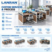 Poste de travail modulaire pour 4/6 personnes, bureau ouvert, bureau informatique, table de bureau avec chaises, tiroir, armoire et cloisons de bureau