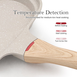 Aluminum Nonstick Coating <strong>Frying</strong> <strong>Pan</strong> Multi Function Breakfast <strong>Grill</strong> <strong>Pan</strong> Non-Stick <strong>Frying</strong> <strong>Pan</strong> for Eggs, Bacon, and Pancakes - Product Image 4