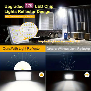 Projecteur solaire LED 300W avec 3 modes de contrôle à distance et faisceau réflecteur à haute luminosité - Product Image 5