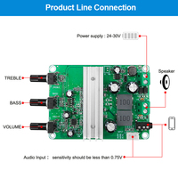 CS8683H haut-parleur passif numérique, Module d'amplificateur de puissance Audio domestique, Mono canal classe D 120W, carte d'amplificateur de puissance HiFi