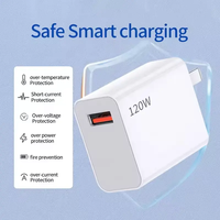 Chargeur mural USB Type C PD GaN 120W Gold Label Display, câble de données Type C 6A, adaptateur de voyage pour Xiaomi, prise EU/US, charge rapide pour mobile