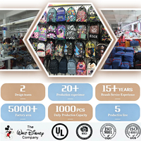 Sacs de sport personnalisés avec logo pour le voyage, sacs de sport personnalisés avec compartiment à chaussures pour femmes et hommes, vente en gros