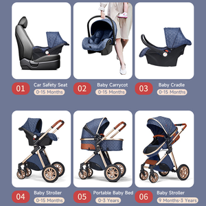 Passeggino Multifunzionale 3-in-1 Pieghevole in Metallo Purorigin con Seggiolino Auto per Neonati e Borsa <span class=keywords><strong>Porta</strong></span> Bebè - Product Image 4