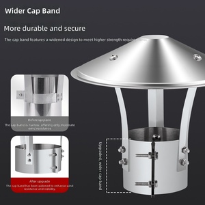 Capot de <span class=keywords><strong>cheminée</strong></span> en acier inoxydable 201, pare-vent extérieur pour couvercle de <span class=keywords><strong>cheminée</strong></span> - Product Image 4