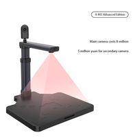 Scanner de travail de document d'identification de carte d'identité F620 édition améliorée pour la caméra de document de livre de documents du gouvernement