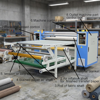 Rouleau de sublimation automatique pour ruban de calandre rouleau à rouleau presse à chaud machine d'impression par transfert