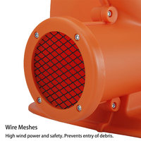450w/550w/650w/750w/950w/1100w OEM souffleur d'air gonflable électrique publicité rebond ventilateur gonflable