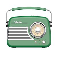 Radio FM Portabel Eletree Dial Besar Vintage Retro, Dapat Diisi Ulang dengan USB dan Kartu TF