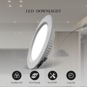 Venta al por mayor de la fábrica Dimmer Noruega receso 6W Led Downlight - Product Image 6