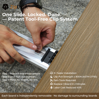 Proveedor Verificado, Tarima de Madera Sólida con Protección UV de Grado Profesional, con Instalación Rápida para Piso de Pérgola Exterior