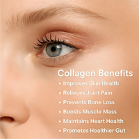 Collagène liquide oral multi-sources haute puissance pour le soin de la peau et des articulations des adultes - Types poisson, bovin et volaille 30ML