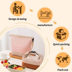 Sacs isothermes à bandoulière et sacs à lunch pliables durables, personnalisables OEM, grande capacité - Product Image 5