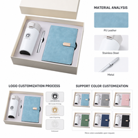 Bouteille d'eau à café isolée thermiquement en acier inoxydable personnalisable coffret cadeau voyage d'affaires logo de Noël en matière plastique