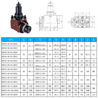Outil de tourelle tournant fraisage tête de puissance industrie CNC Retail-BMT40 BMT45 BMT55 BMT65 axe 0 porte-outil outils d'usinage moteur de noyau