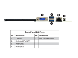เมนบอร์ดเซิร์ฟเวอร์คู่ที่มีกรรมสิทธิ์ MBD-X11DPT-B มี LGA-3647ซ็อกเก็ตคู่ (ซ็อกเก็ต) C621อินเทล DDR4รองรับการจัดส่งที่รวดเร็วใหม่ Goo - Product Image 3