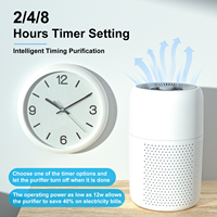 Purificateur d'air portable YARIKI pour bureau, alimenté par USB, avec filtres HEPA et charbon actif, ions négatifs, bruit blanc et aromathérapie pour la maison