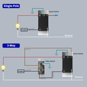 Fahint <span class=keywords><strong>Dimmer</strong></span> <span class=keywords><strong>Smart</strong></span> Wifi Ble Zigbee ETL SDML3010, Interruttore <span class=keywords><strong>Dimmer</strong></span> Triac MCU a Taglio di Fase Monofase 120V con Filo Fase per USA - Product Image 3