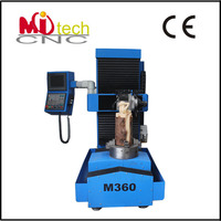 Machine de sculpture sur bois CNC 5 axes 5D