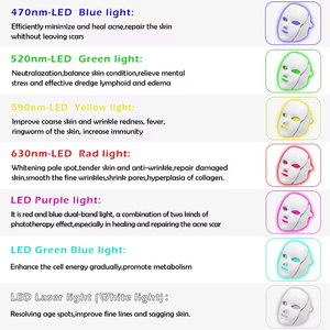 Máscara de Terapia de Luz LED PAKISS para Rostro y Cuello, con Luz Roja Infrarroja - Product Image 4