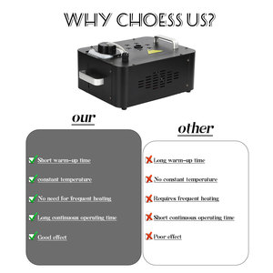 <span class=keywords><strong>900W</strong></span> 6 LED DMX sương mù máy dọc giai đoạn sương mù khói machinesecurity sương mù máy không dây điều khiển từ xa bên đám cưới sân khấu - Product Image 5