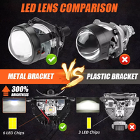 HYNBYZJ Lentille de projecteur bi-LED automatique 2.5 3.0 phares LED avec lampe et lumière haute visibilité