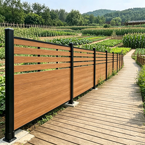 Pannelli per Recinzione da Giardino in Plastica Composita UK, Resistenti al Vento, Altamente Raccomandati, Decorazione per Balcone di Villa - Product Image 1