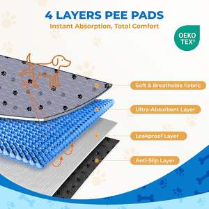 <span class=keywords><strong>Tapis</strong></span> de lit <span class=keywords><strong>pour</strong></span> <span class=keywords><strong>chien</strong></span> durable et écologique réutilisable lavable chiot formation WC Wee Pee Pads <span class=keywords><strong>pour</strong></span> animaux de compagnie contrôle des odeurs <span class=keywords><strong>tapis</strong></span> de <span class=keywords><strong>chien</strong></span> réutilisable - Product Image 2