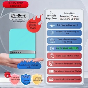 Concentrateur d'oxygène portable 7L, petit appareil à oxygène pour personnes âgées, utilisation en extérieur, plateau, voyage, recharge voiture, usage domestique - Product Image 4