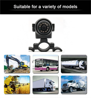 Étanche IP68 grand angle véhicule CCTV camion caméra véhicule caméra pour la sécurité de la flotte
